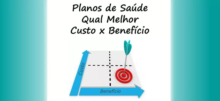 Melhores Planos de Saúde no Rio de Janeiro