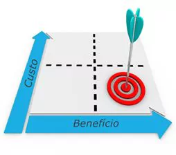 plano de saúde com melhor custo benefício